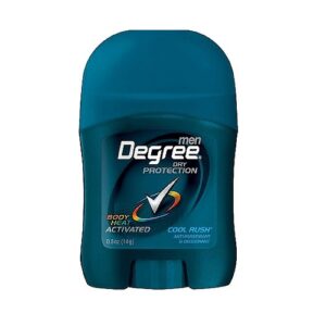 HS DEGREE ANTPRSPT 4/.5Z